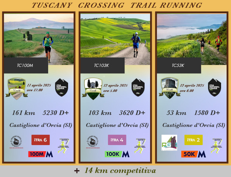 MARATONE IN ITALIA 2025 Calendario delle Maratone e delle Mezze maratone in programma in Italia